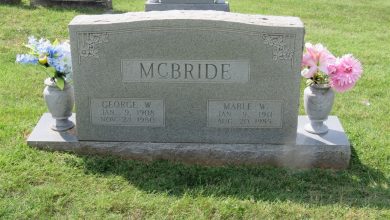 George Washington McBride
