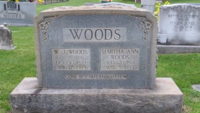William Jackson Woods